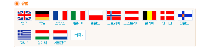 유럽 - 영국, 독일, 프랑스, 이탈리아, 폴란드, 노르웨이, 오스트리아, 벨기에, 덴마크, 핀란드, 그리스, 헝가리, 네덜란드