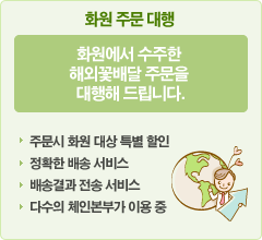 ȭ�� �ֹ� ���� : ȭ������ ���ֵ� �ؿܲɹ�� �ֹ��� ������ �帳�ϴ�.